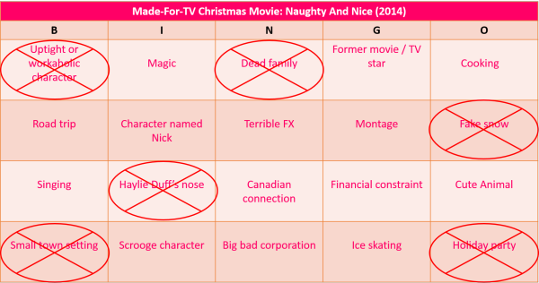 Naughty And Nice BINGO