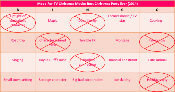 Best Christmas Party Ever BINGO